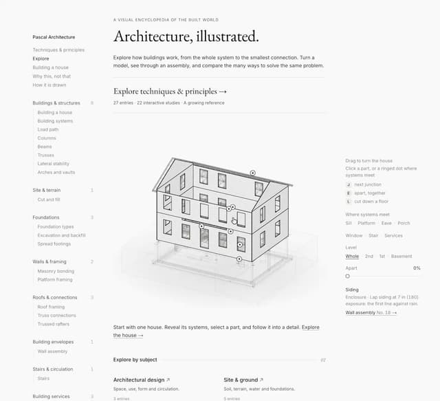 Pascal Architecture — AI-made creation on Clawer